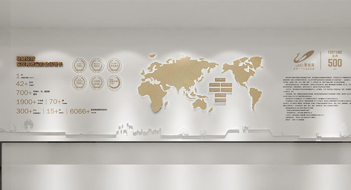 形象墻企業形象設計 文藝創作的商業價值